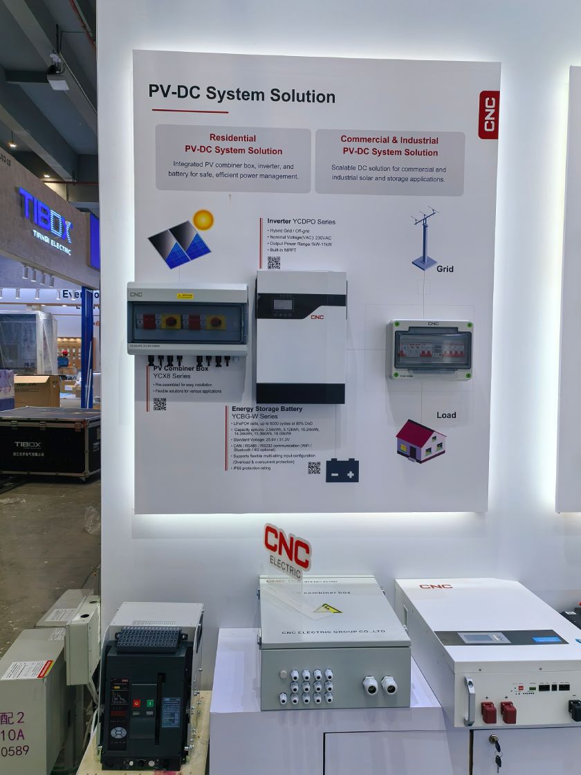 Canton Fair Product 1